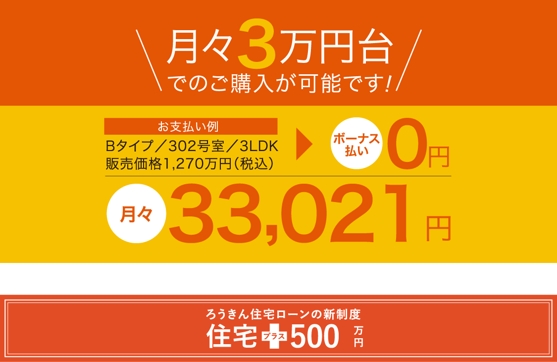 月々3万円台でのご購入が可能です！月々33,021円 ろうきん住宅ローンの新制度